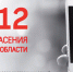 Приложение «Система-112» теперь доступно для мобильных устройств - Glazey.Ru