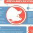 Важная информация о безопасности свиноводства и птицеводства - Администрация г. Серпухов