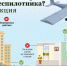 Что делать при угрозе атаки беспилотных летательных аппаратов? - Smitanka.Ru