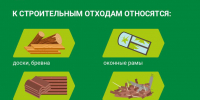 Серпуховичам напомнили о правильном обращении со строительными отходами в Подмосковье - ОТВ-Серпухов