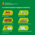Серпуховичам напомнили о правильном обращении со строительными отходами в Подмосковье
