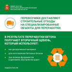 Серпуховичам напомнили о правильном обращении со строительными отходами в Подмосковье