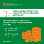 Правильное обращение со строительными отходами в Подмосковье
