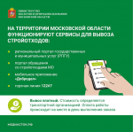 Правильное обращение со строительными отходами в Подмосковье