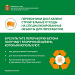 Правильное обращение со строительными отходами в Подмосковье