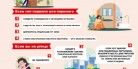 Серпуховичам напомнили, как действовать и как укрыться при атаке беспилотниками - ОТВ-Серпухов