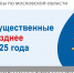 Жителям Городского округа Серпухов напоминают - уплатить налоги следует не позднее 1 декабря 2025 года - ОТВ-Серпухов