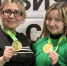 Студентки из Серпухова взяли золото и бронзу на чемпионате по фитнесу - Smitanka.Ru